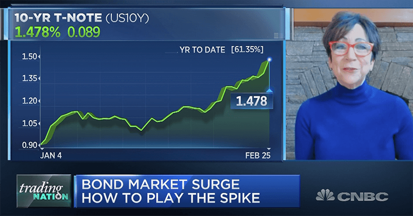 Feb-25_CNBC_2